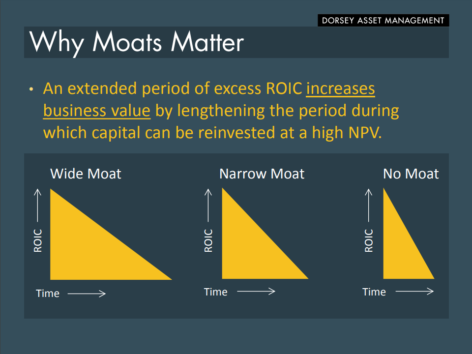 Incremental Insights #1